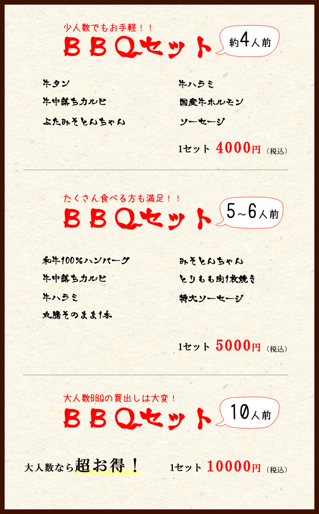 BBQセット料金表