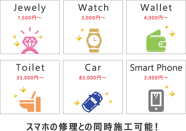 Jewely1,500円～/Watch3,000円～/Wallet4,000円～/Toilet35,000円～/Car83,000円～/Smart Phone3,000円～